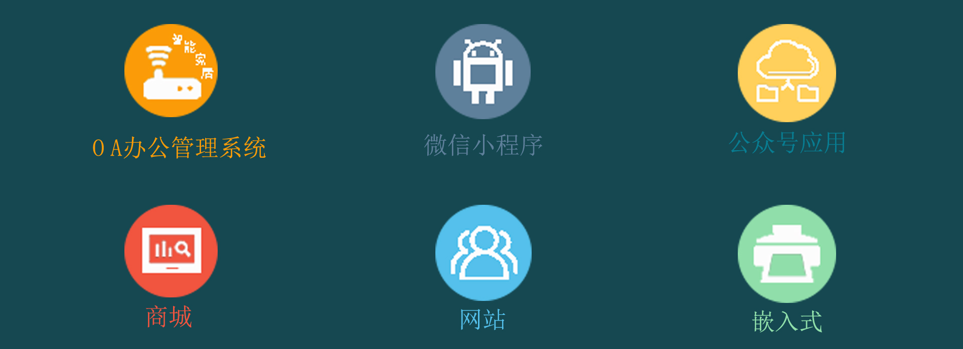迪庆主要业务